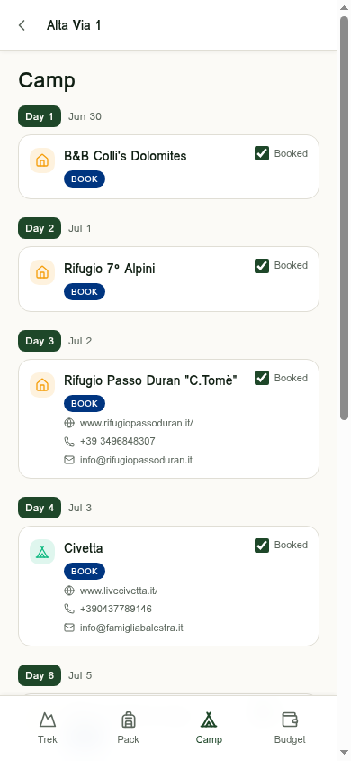 AllTrek camp screen listing accommodations per day with booking links