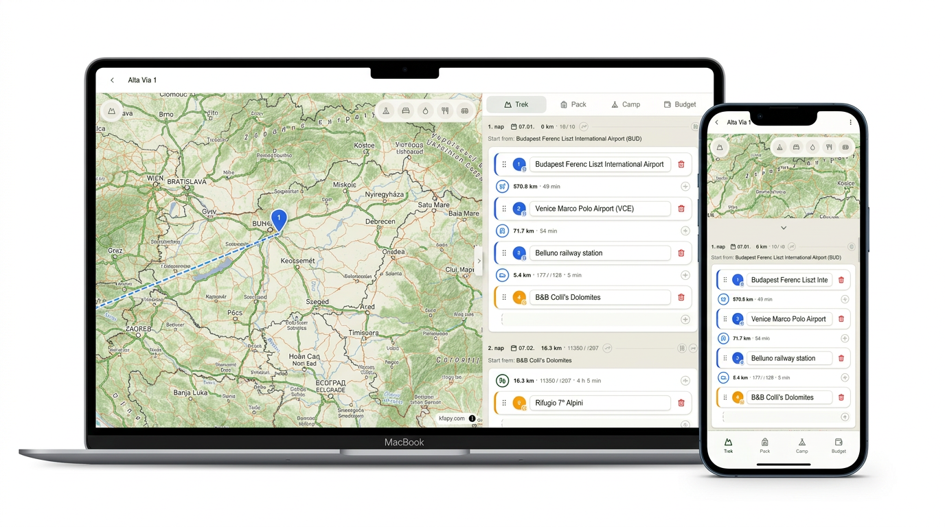 AllTrek planner shown on a laptop and a phone side by side